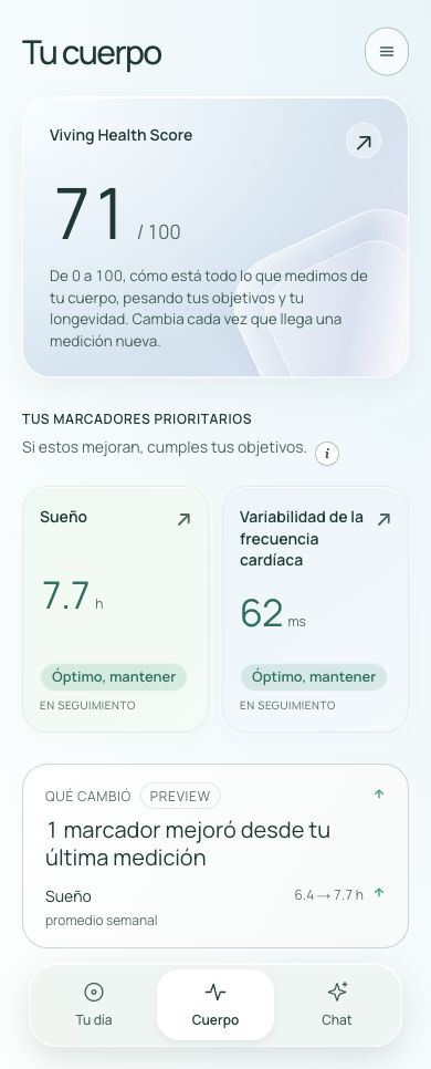 Pantalla real Tu cuerpo: Viving Health Score, sueño, variabilidad de la frecuencia cardíaca y progreso